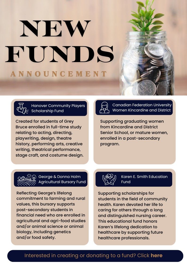 New_Funds_Announcement_2.jpeg